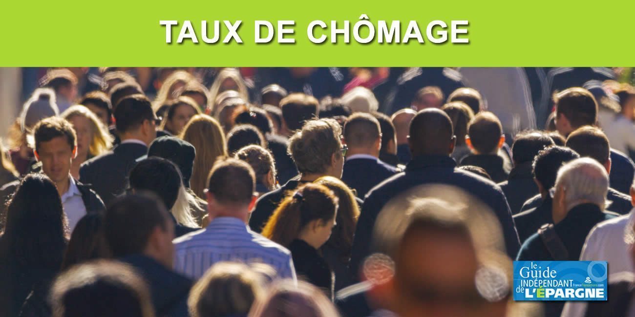 Taux de chômage (BIT)