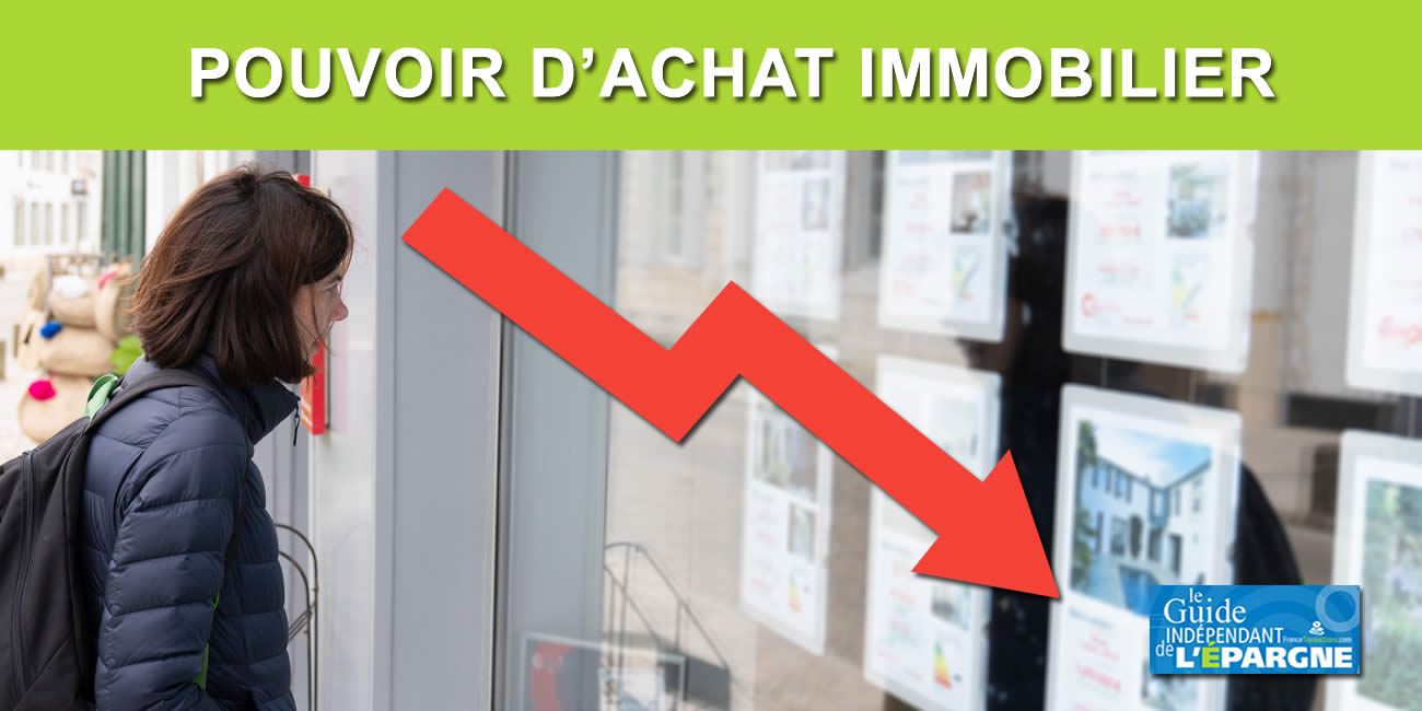 Pouvoir d'achat immobilier