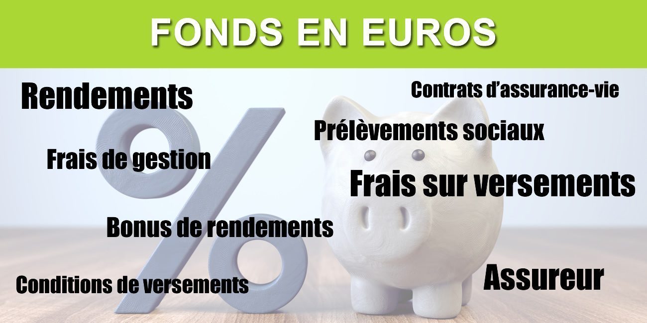 Quel est le meilleur fonds euros ?