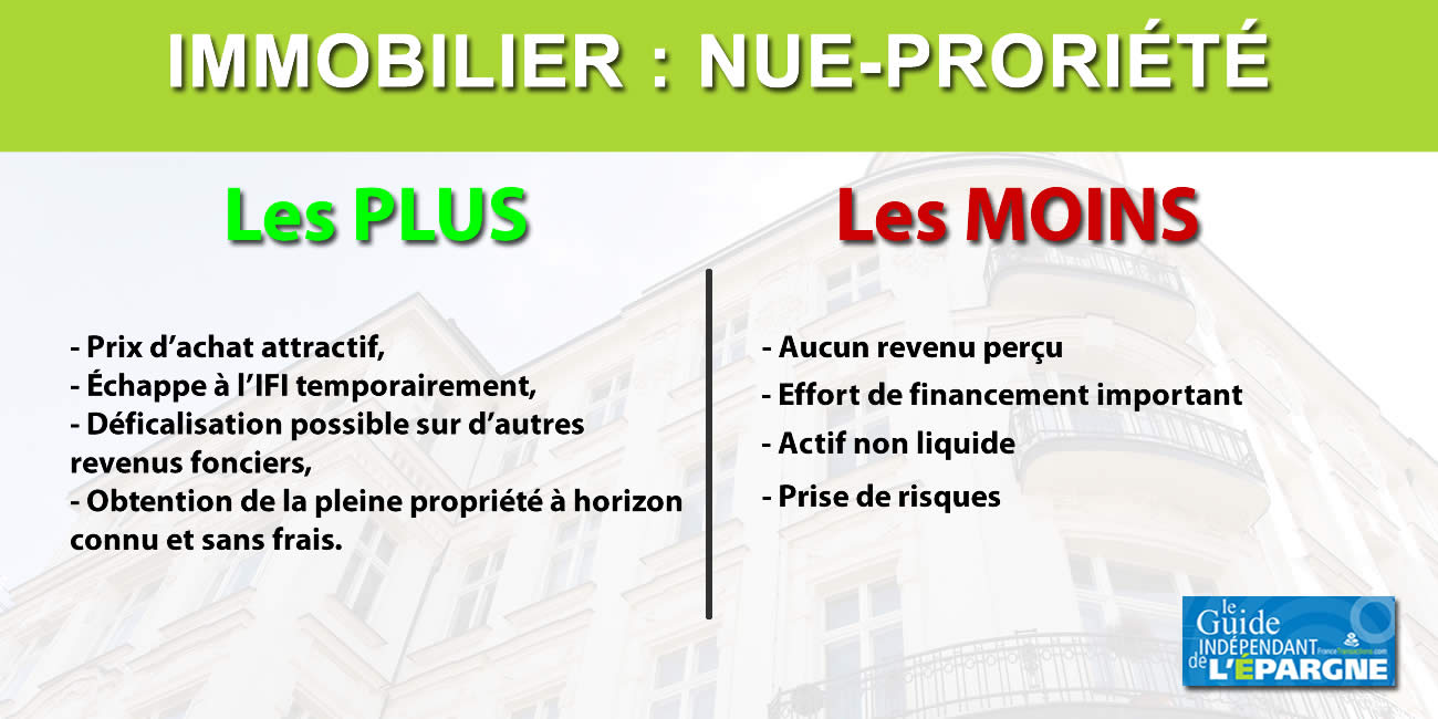 Achat immobilier en nue-propriété