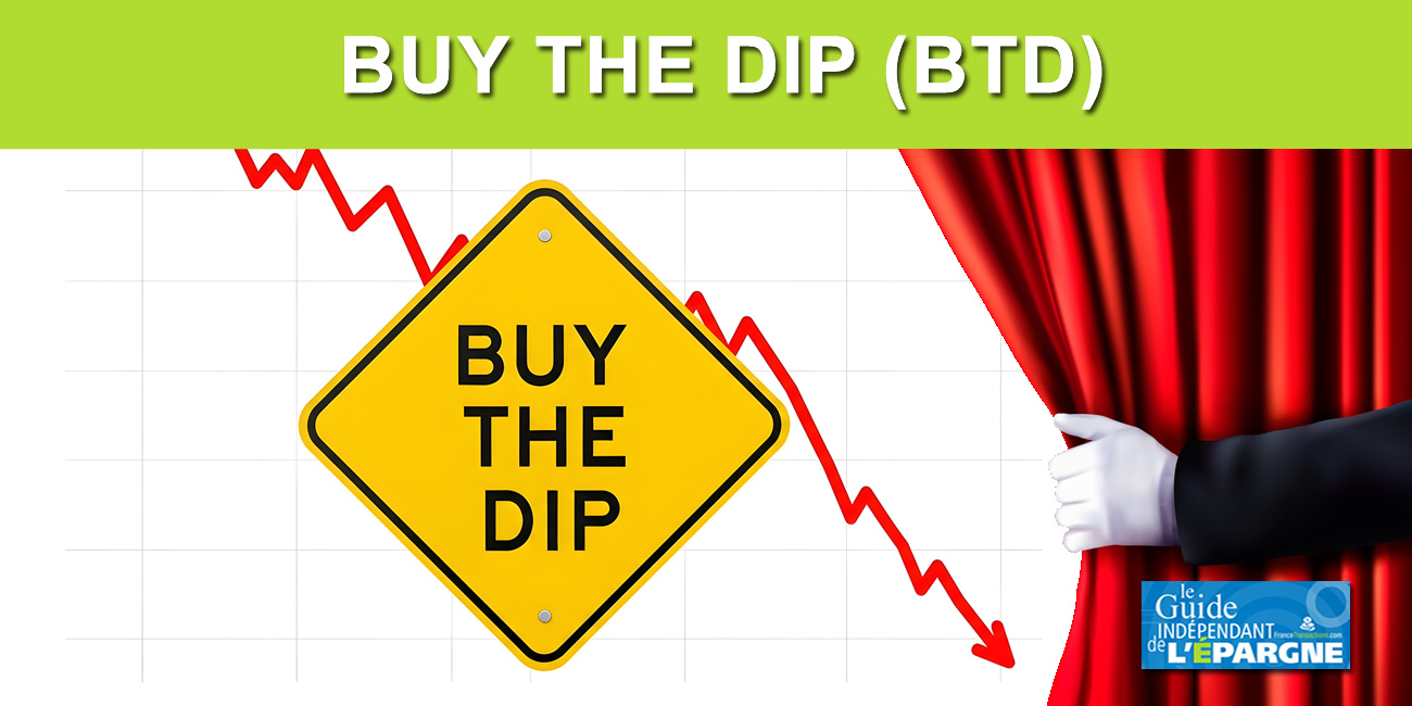 Buy the Dip (BTD) Buy the Dip (BTD)