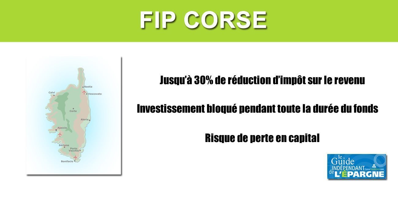 FIP Corse