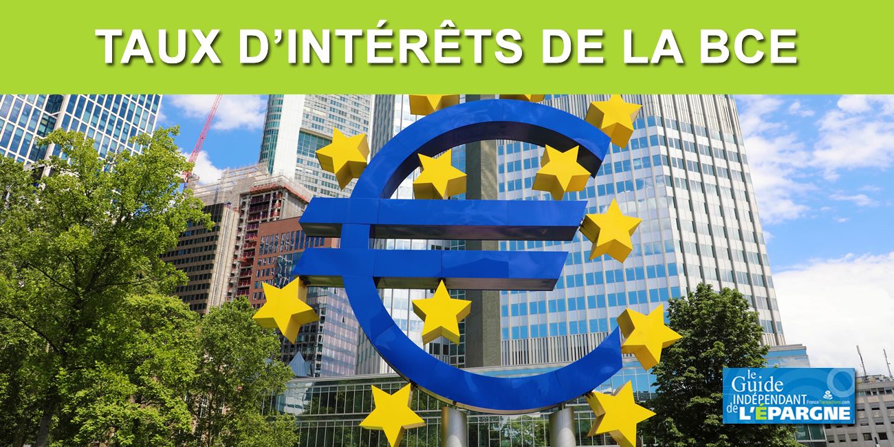 Taux de refinancement de la BCE 