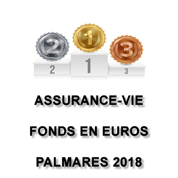 Classement Assurance-Vie 2018 : palmarès des fonds euros