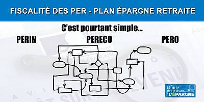 Fiscalité PER 2026 (Plan épargne retraite)