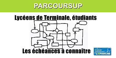  &#128197; Calendrier Parcoursup 2026