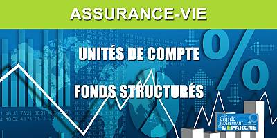 Unités de compte