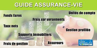 Guide assurance-vie