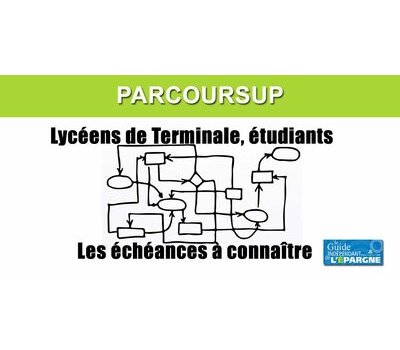  &#128197; Calendrier Parcoursup 2026