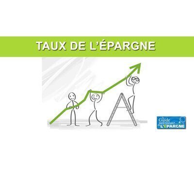 Épargne : repère des taux sur décembre 2025