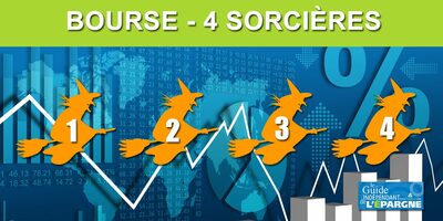 CAC40 : séance boursière des 4 sorcières ce vendredi 15 décembre, cela peut tanguer fortement ! CAC40 : séance boursière des 4 sorcières ce vendredi 15 décembre, cela peut tanguer fortement !