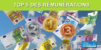 Finances à impact : ces métiers fortement rémunérateurs les plus recherchés en 2024