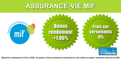 Assurance Vie MIF, fonds euros : objectif de rendement de 4,50 % en 2026, via un bonus de rendement, à saisir avant le 31 juillet 2026