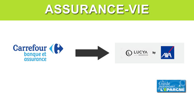 Assurances vie Carrefour Banque reprises par Lucya, une excellente nouvelle pour les épargnants !