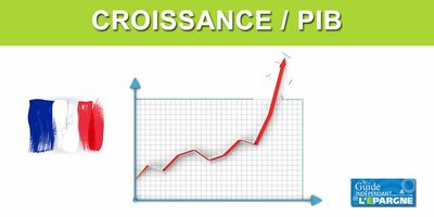 Croissance française : +0.9% en 2025, financée par une dette abyssale Croissance française : +0.9% en 2025, financée par une dette abyssale