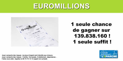 EuroMillions : 250 millions d'euros à gagner ce vendredi 6 juin 2025