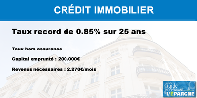 Crédit immobilier : comparatif des taux sur Août 2026
