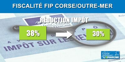 Fiscalité des FIP CORSE/FIP OUTRE-MER