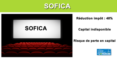Comparatif SOFICA 2026 Comparatif SOFICA 2026