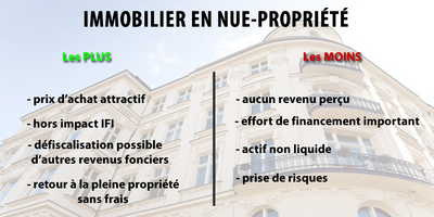 Investissement immobilier : acheter en nue-propriété