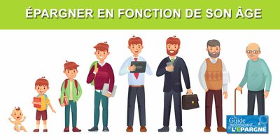 Comment diversifier judicieusement ses placements en fonction de son âge ?