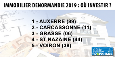 Top 5 des villes où investir dans l'mmobilier en Denormandie Top 5 des villes où investir dans l'mmobilier en Denormandie