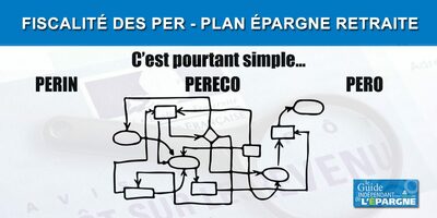 Fiscalité PER 2026 (Plan épargne retraite)