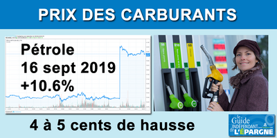 Envolée du prix du pétrole brut : une hausse de 4 à 5 centimes des carburants dans les jours à venir Envolée du prix du pétrole brut : une hausse de 4 à 5 centimes des carburants dans les jours à venir