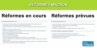 Réformes Macron à mi-mandat : liste des réformes en cours, attendues ou repoussées Réformes Macron à mi-mandat : liste des réformes en cours, attendues ou repoussées