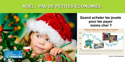 Économies : quand faut-il acheter les jouets de Noël pour les payer moins cher ?