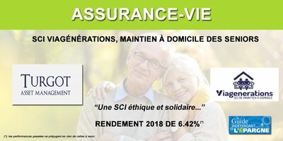 La SCI ViaGénérations passe le cap des 60 millions d'euros d'encours