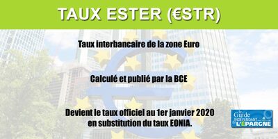 ESTER : recherche du taux €STR pour une date donnée