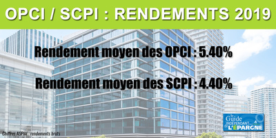OPCI : d'excellentes performances en 2019, rendement moyen de 5.40%