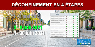 Déconfinement, ce qui change au 9 juin : pass sanitaire, couvre-feu, restaurants en intérieur...
