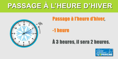 Passage à l'heure d'hiver ce dimanche 25 octobre 2026 Passage à l'heure d'hiver ce dimanche 25 octobre 2026