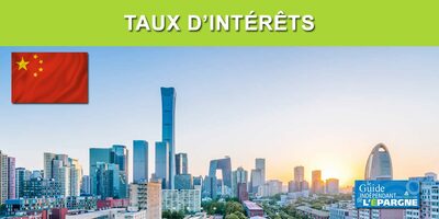 Taux directeurs : la Chine abaisse logiquement ses taux d'intérêt court terme de 10 points de base Taux directeurs : la Chine abaisse logiquement ses taux d'intérêt court terme de 10 points de base