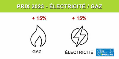 Bouclier tarifaire / hausses des prix des tarifs réglementés (électricité +15% / gaz +15%), dès 2023 Bouclier tarifaire / hausses des prix des tarifs réglementés (électricité +15% / gaz +15%), dès 2023