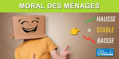 Le moral économique des Français ne connaît pas l'inflation, et reste au niveau d'avant pandémie COVID Le moral économique des Français ne connaît pas l'inflation, et reste au niveau d'avant pandémie COVID