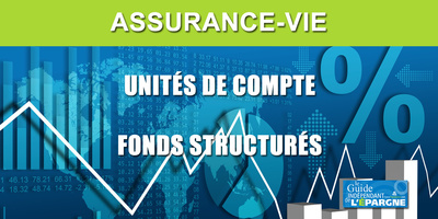 OBJECTIF RENDEMENT DECEMBRE 2022 (FR001400CVL8) OBJECTIF RENDEMENT DECEMBRE 2022 (FR001400CVL8)