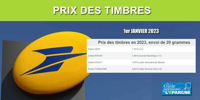 La Poste se met au vert et passe au numérique, adieu timbre rouge, bonjour e-timbre rouge ! Une hausse de 4.19% du prix à la clé
