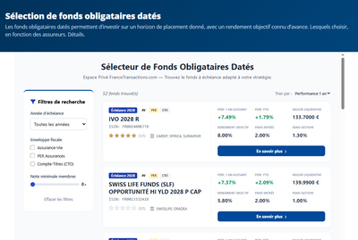 Fonds obligataires datés : le bon moment pour investir [VIDEO]