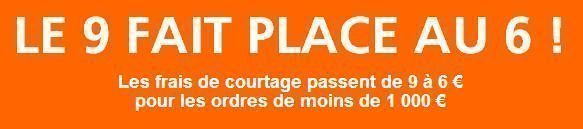 ING Direct transforme les 9 en 6 ! 