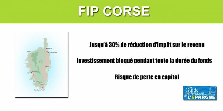 FIP CORSE
