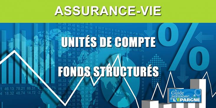 Unités de compte