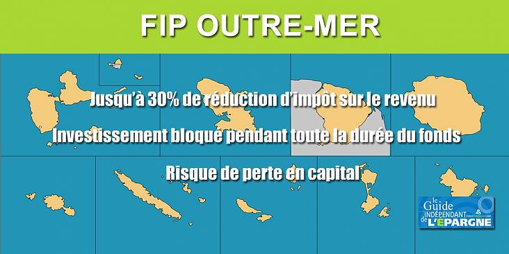FIP OUTRE-MER