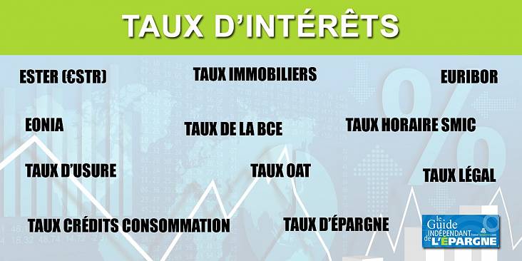 TAUX