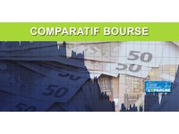 Bourse Offres Promotionnelles En Vigueur Sur Juin 2021 Bourse