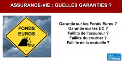 Assurance-vie : quelle garantie pour votre capital en cas de faillite de votre assureur ? de votre courtier ? de votre mutuelle ?