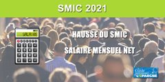 Hausse du SMIC au 1er janvier 2021 : une hausse proche de +1%, soit 12€ nets mensuels