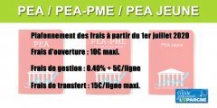 L'attractivité des PEA et PEA-PME est de nouveau renforcée avec le plafonnement des frais